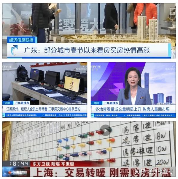 成交暴涨，北京楼市站起来了？ - 知乎
