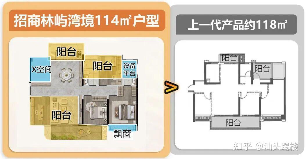 西区疯狂!汕头最爆新招商新盘,售楼部全!是!人! - 知乎