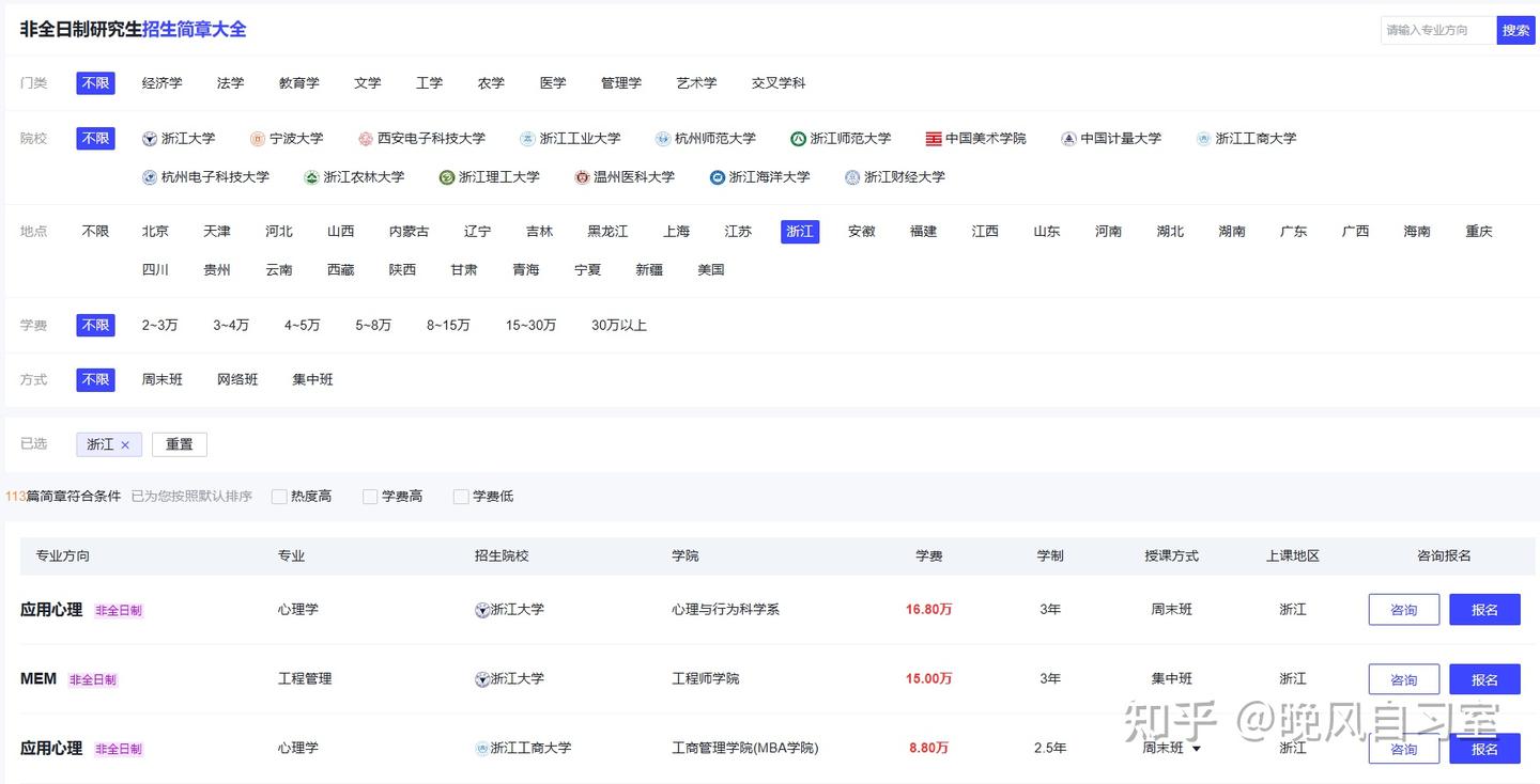 2026年浙江地区非全日制研究生招生院校盘点，含学制学费！ - 知乎