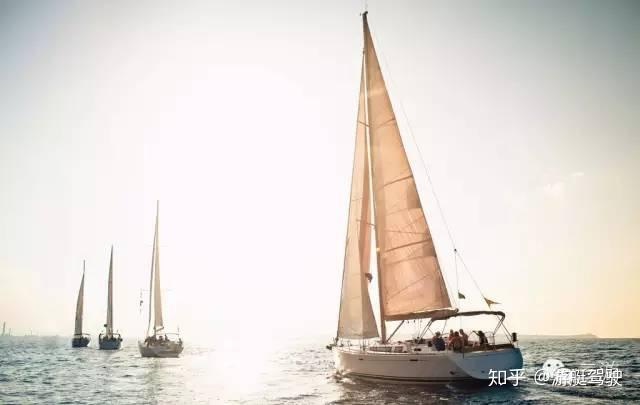 帆的制造和维护（小知识） - 知乎