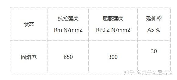 v2-02200c7a2a6f4c2ab73228cfb169a2f8_r.jpg