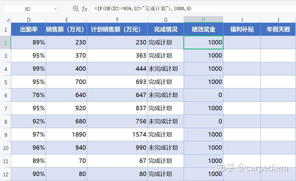 Excel中if、or、and、ifs函数的使用方法 - 知乎