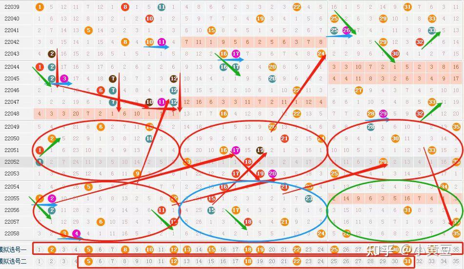 大乐透22059期晒票,给自己一些阳光,驱散黑暗,迎接朝阳
