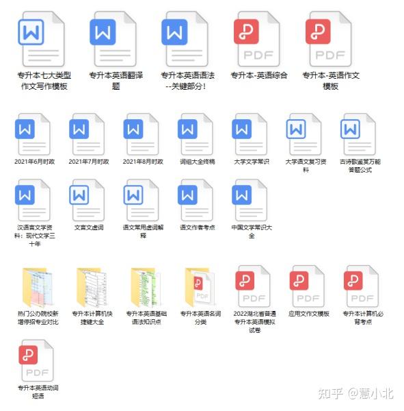 专升本本科毕业证福建可以用吗（专科是在学习专业的同时准备高考的吗）