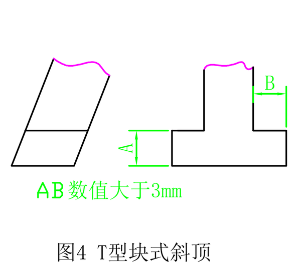 模具设计:关于斜顶,设计师必须要懂的设计标准,你都了解吗的图4