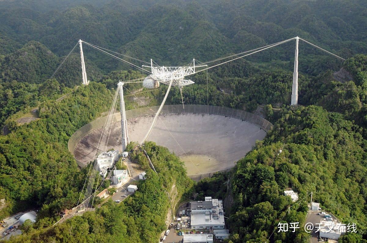 科学家们的记忆激励人心的阿雷西博望远镜