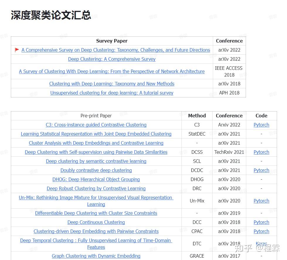 核心功能与商业运营一体化实战指南