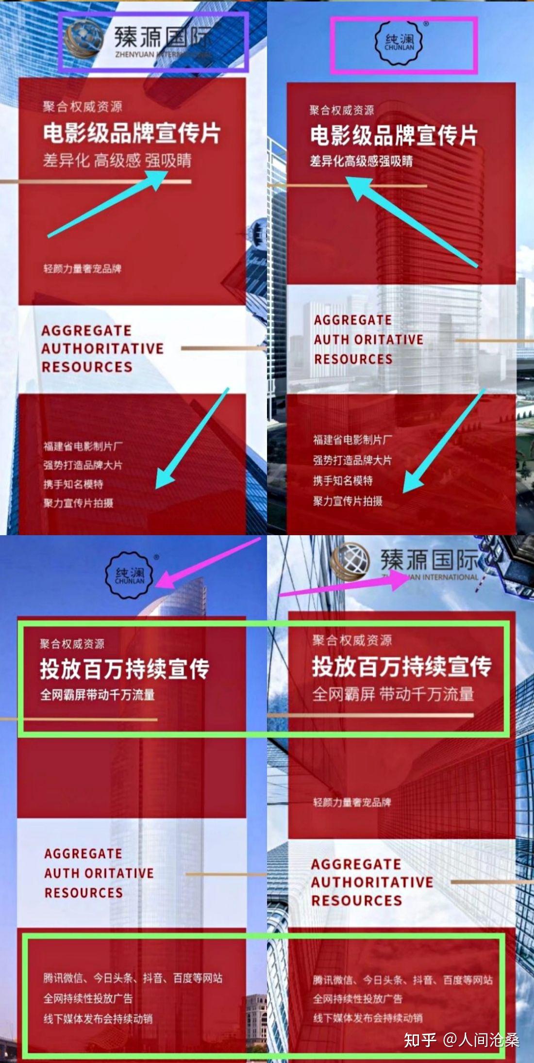 福建正能量群骗局图片