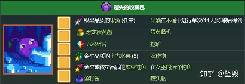 星露谷物语超详细攻略(星露谷物语游戏攻略(星露谷物语详细攻略新手向(15版本最新))) 第2张 星露谷物语超详细攻略(星露谷物语游戏攻略(星露谷物语详细攻略新手向(15版本最新))) 第2张