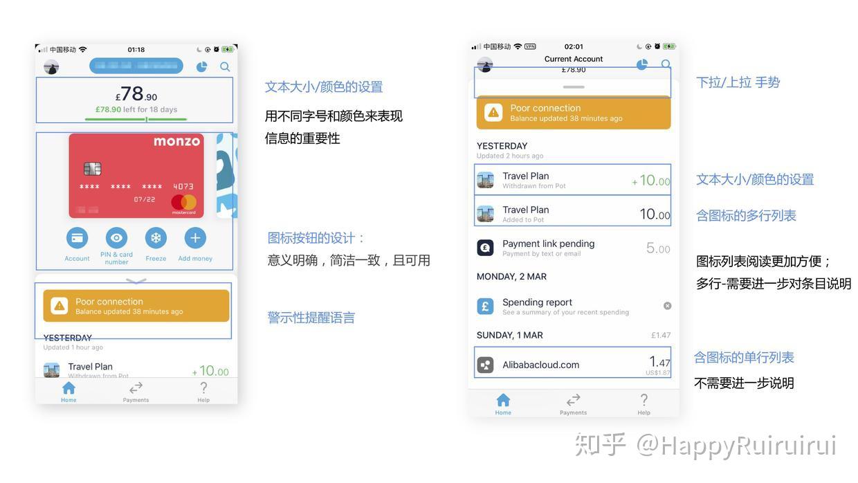 从用户体验的角度看英国网红‘小粉卡’MONZO银行卡 - 知乎