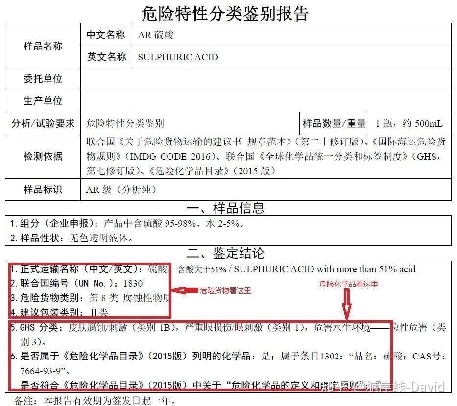 一篇读懂危险品进出口申报要素