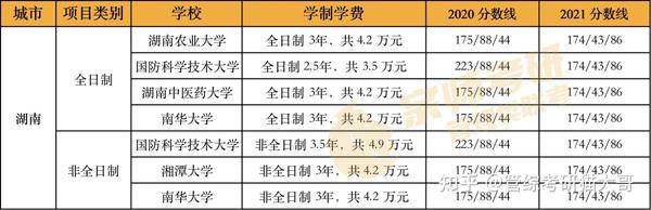 澳龙贵还是波士顿贵_港澳台联考学费贵吗_惠州港口浅澳沙滩是私人岛屿吗?