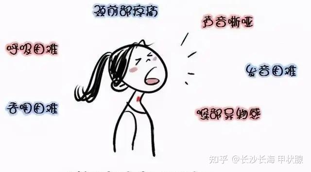 说话低沉声音嘶哑小心是甲状腺结节