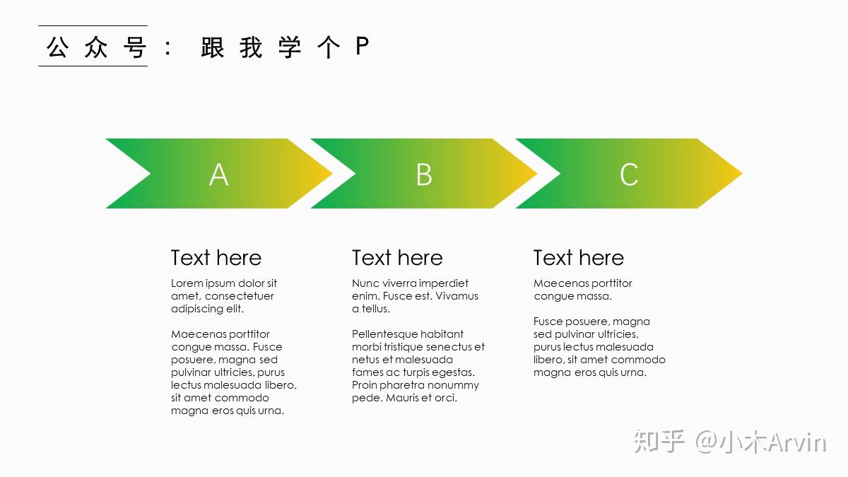 PPT 中的 SmartArt 插件有哪些神奇功能? - 知乎