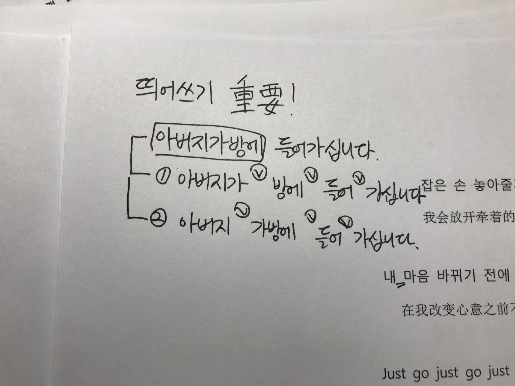 请问韩语手写体和印刷体有哪些区别