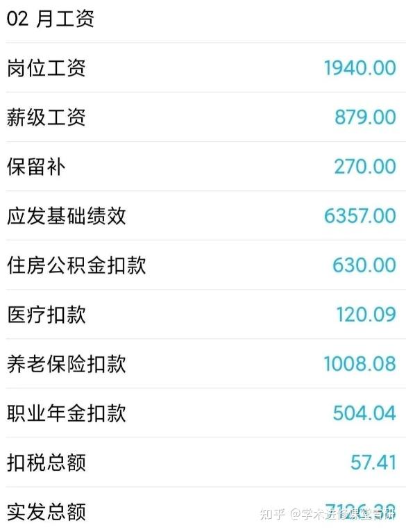高校讲师的工资待遇如何? - 知乎