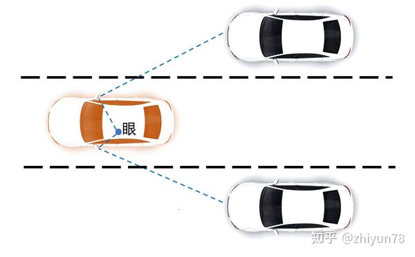 等質rs 01574左外付け後写鏡 (SX) 、プライマーミラーガラス非球面X 3