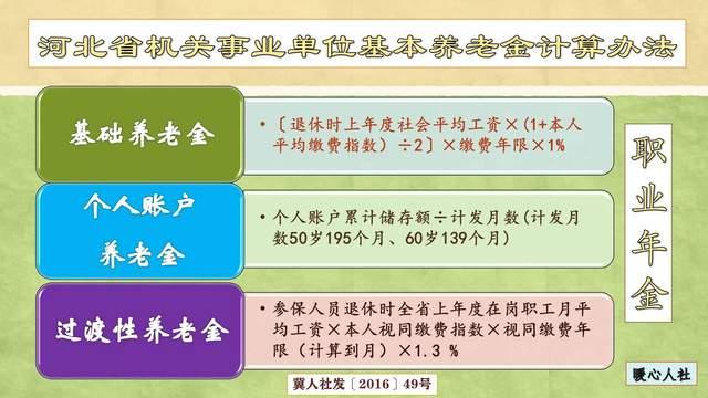 2024年10月,機關事業和企業養老保險開始並軌,養老金會一致嗎? - 知乎