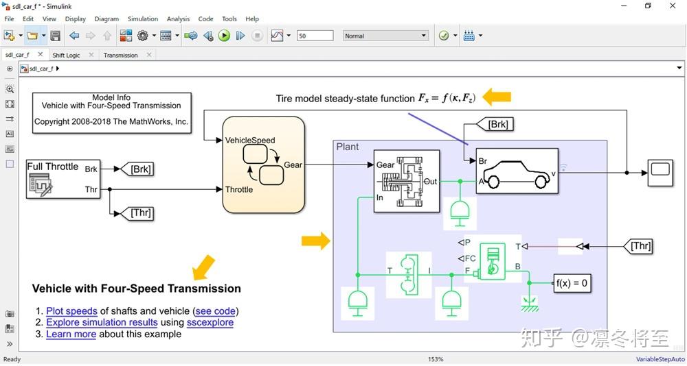 Five Ways to Document Your Simulink Model 知乎