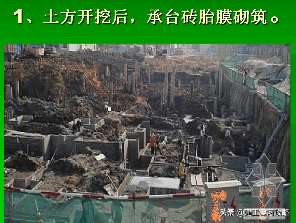 建筑施工全过程图解!一天让你搞懂施工全流程,新手学习老手巩固 - 知乎