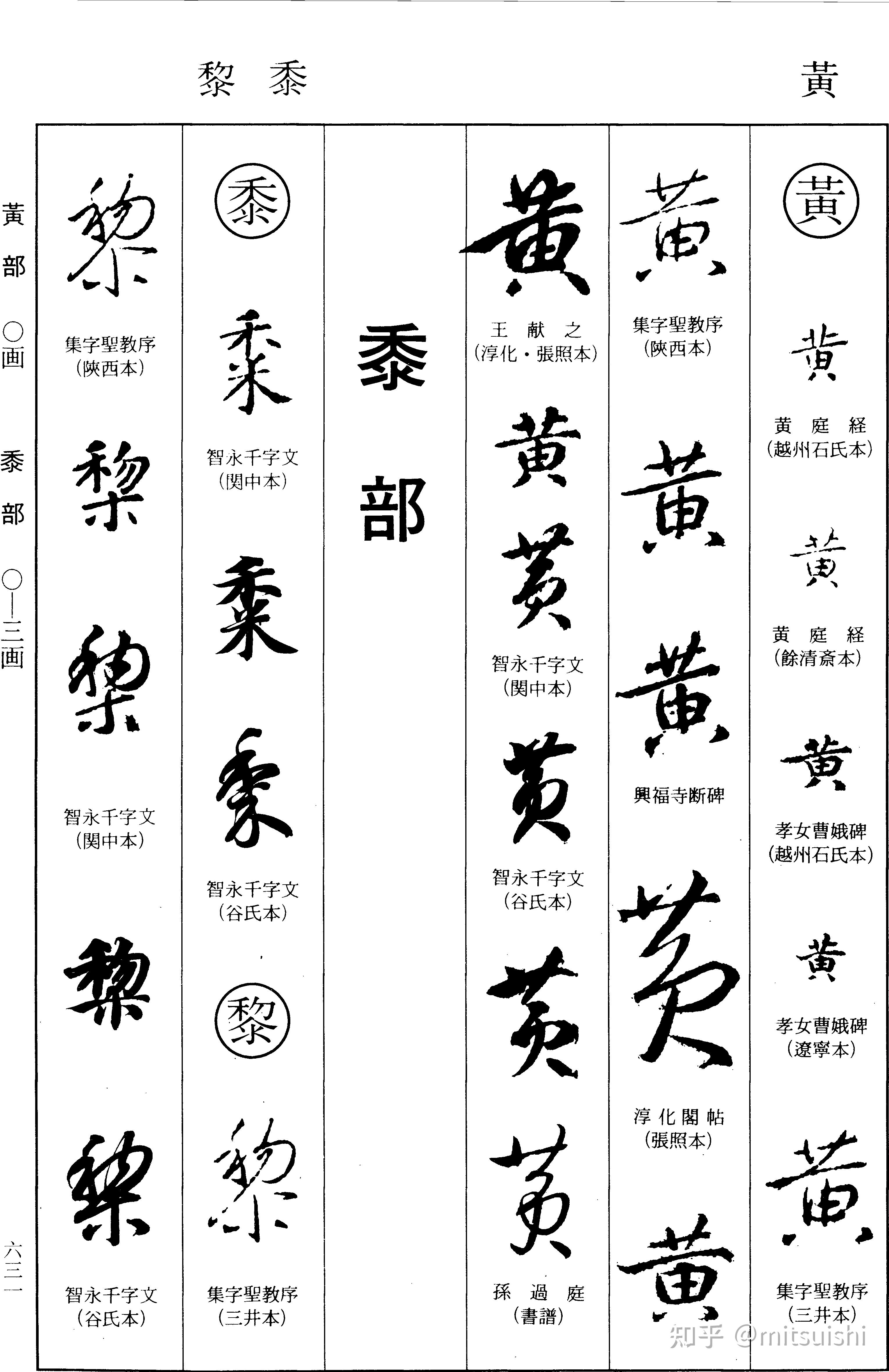黄的繁体字是黃吗? - 知乎