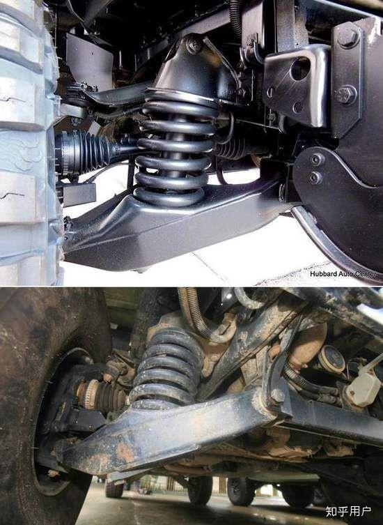 前后悬架都才用双叉臂独立悬架的越野车越野性能怎么样