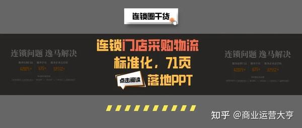 连锁门店采购物流标准化，71页PPT，清晰落地！ - 知乎