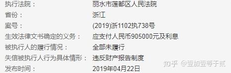 91夯先生王笑雷约炮、偷拍、卖片事件分析- 知乎