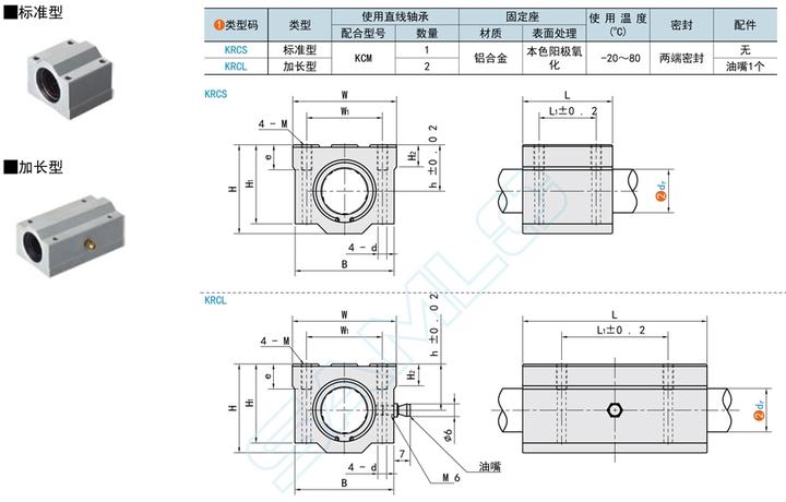 带座直线轴承的安装步骤