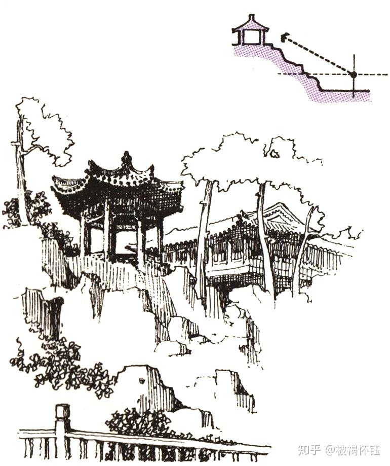 1 基本情况按《中国古典园林史》中的历史分期与类型分类定位:北海