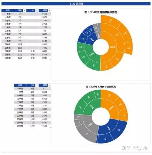 考前干货2018年央美设计幸福指数高分卷范画解析之设计基础篇