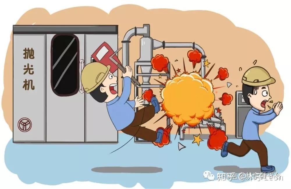 动火作业丨法规标准要求培训视频培训漫画培训教材史上最全