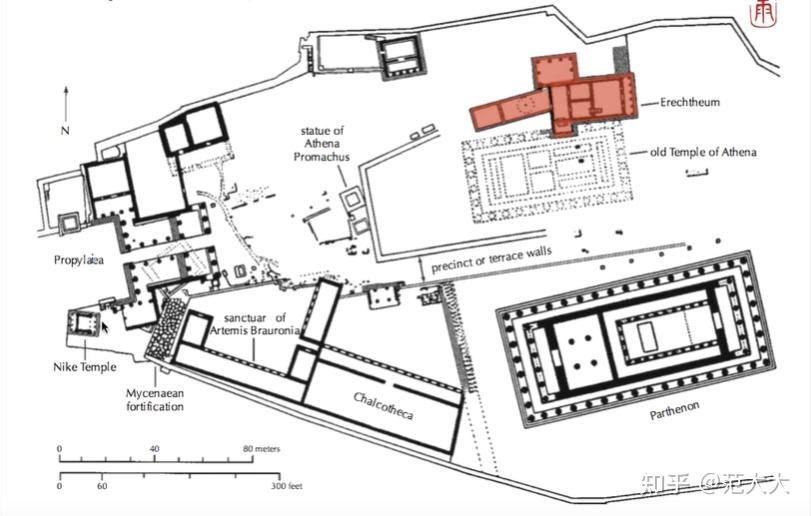 设计史拾遗三古希腊的文明与设计