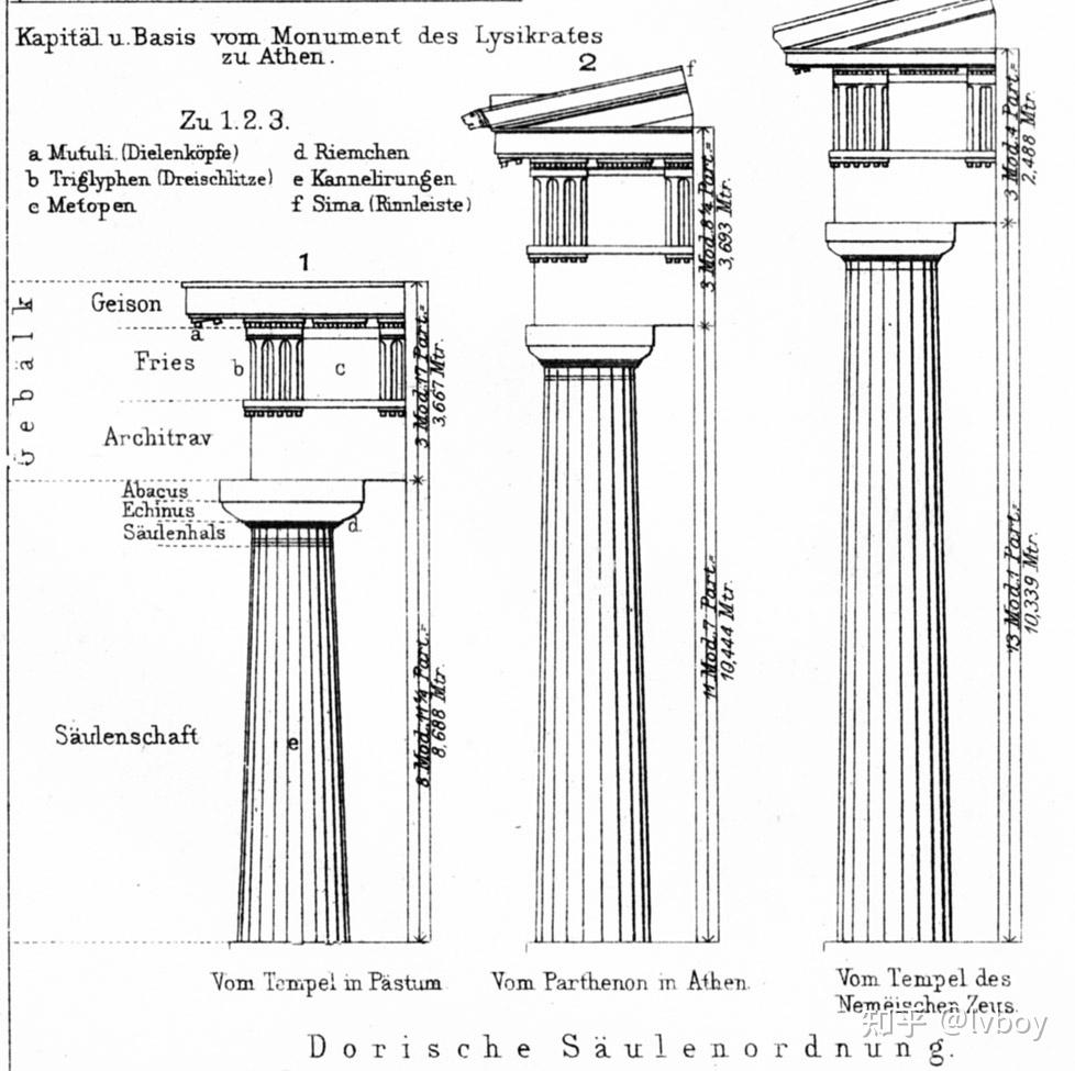 古希腊三大柱式简笔画图片