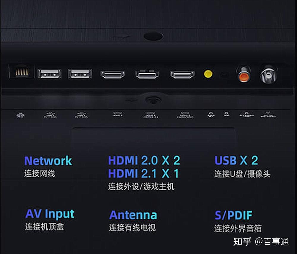 围观两款最受欢迎的98英寸电视tcl98q6e和海信98e7gpro谁更好