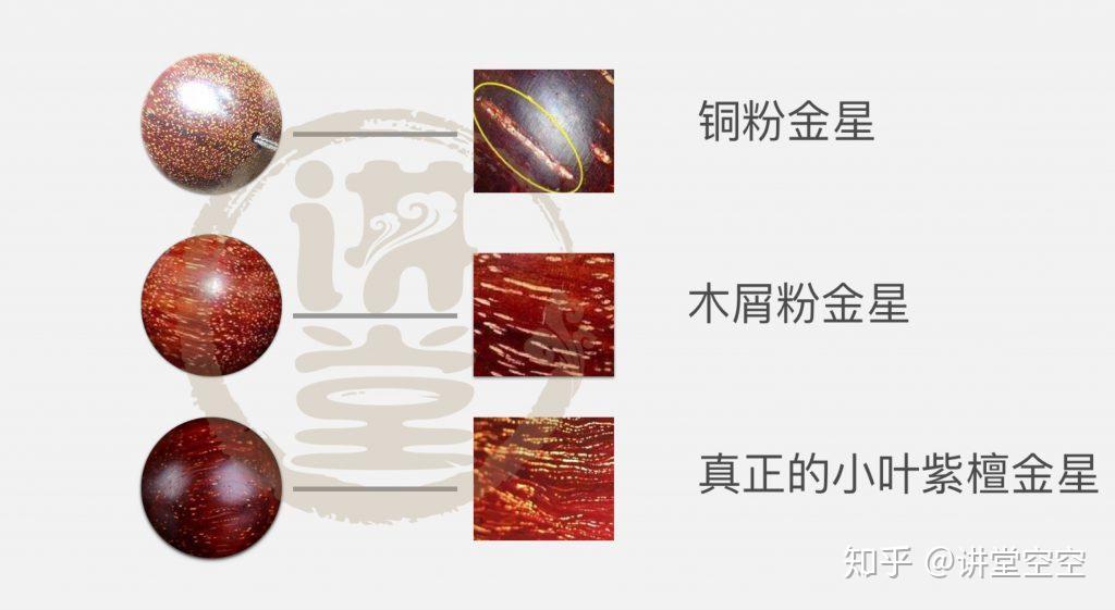 小叶紫檀假金星真没你想象的那么简单