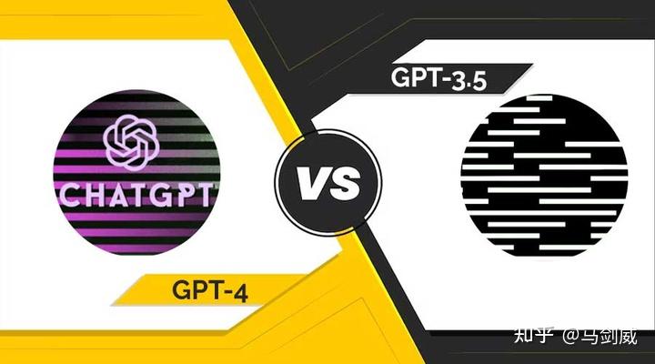 与 GPT-3 相比,GPT-4 出现了哪些令人意想不到的新能力?插图2 与 GPT-3 相比,GPT-4 出现了哪些令人意想不到的新能力?插图2