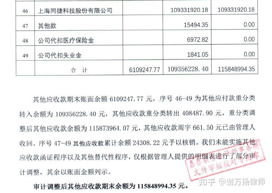 企业资金规模如何证明 zhuanlan.zhihu.com
