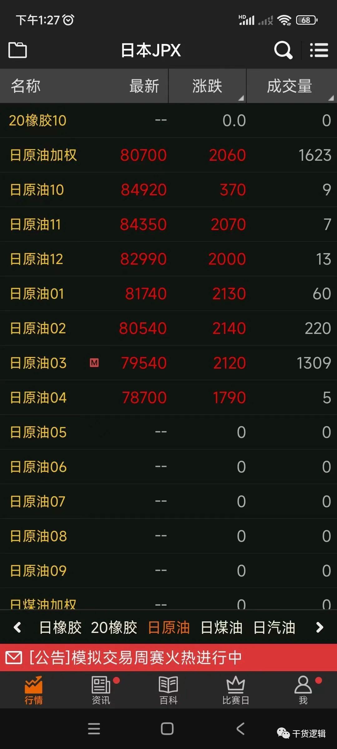 石油美元”真的存在吗？我们被这词骗了多少年了？ - 知乎