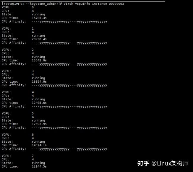 DPDK 绑核与巨页 - 知乎