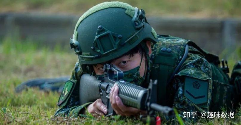 中国大陆与台湾军力对比，统一进程加速 - 知乎