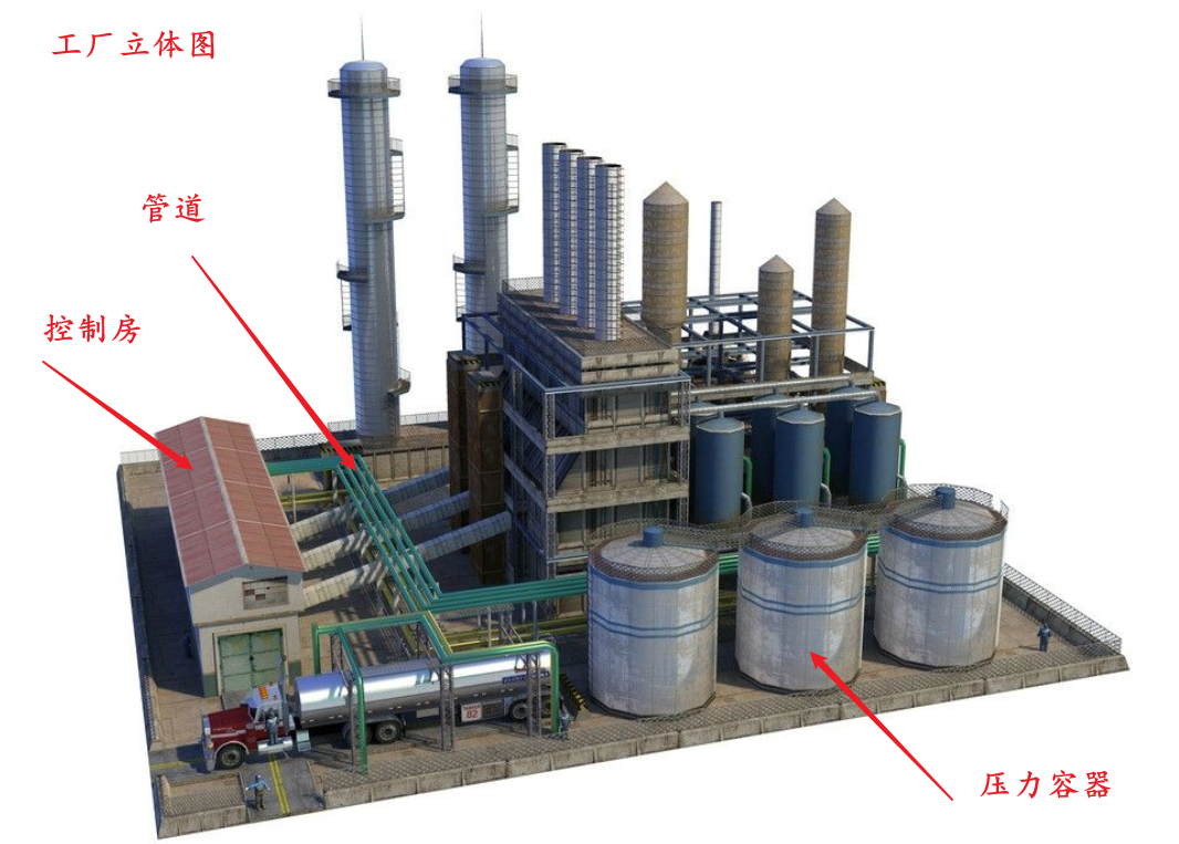 什么是脉冲?-什么是脉冲响应