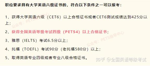 2022下半年公共英語三級考試pets3你準備了嗎