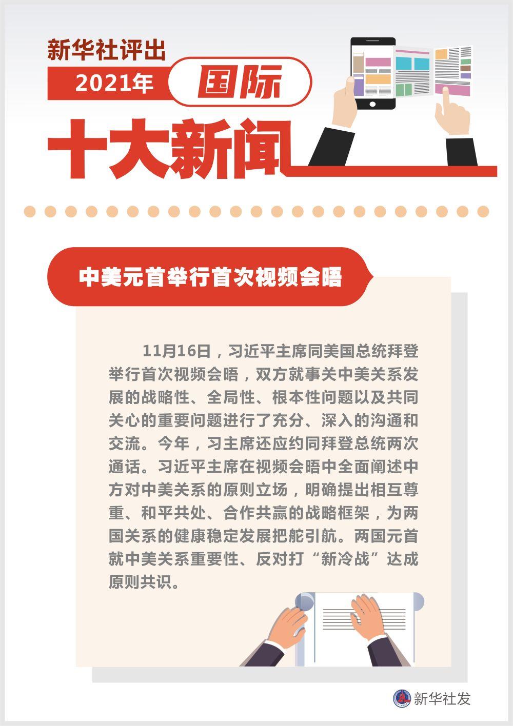 新华社评出2021年国际十大新闻