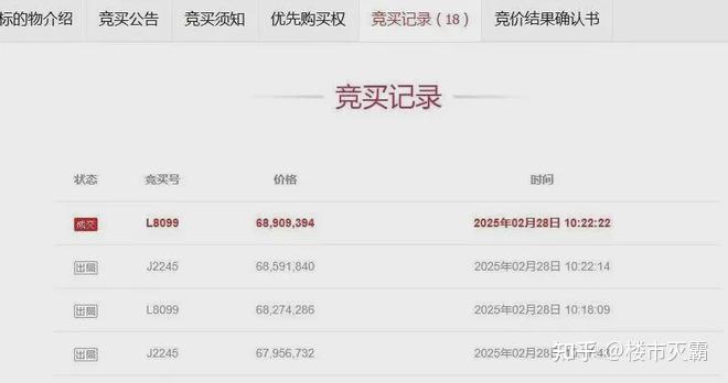 10万跌至4万！深圳这四大豪宅区被抛弃了 - 知乎