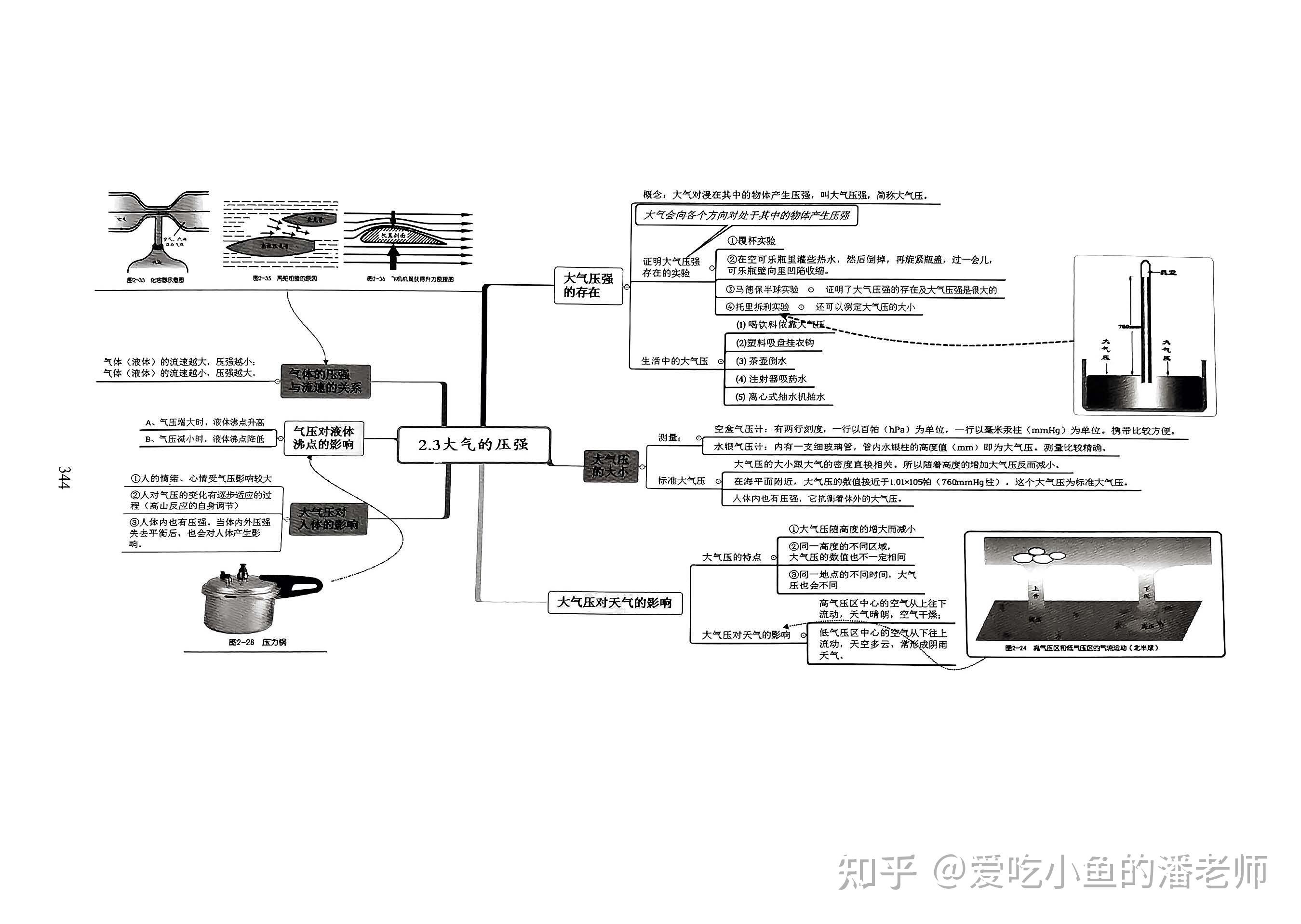 欧洲气候思维导图图片