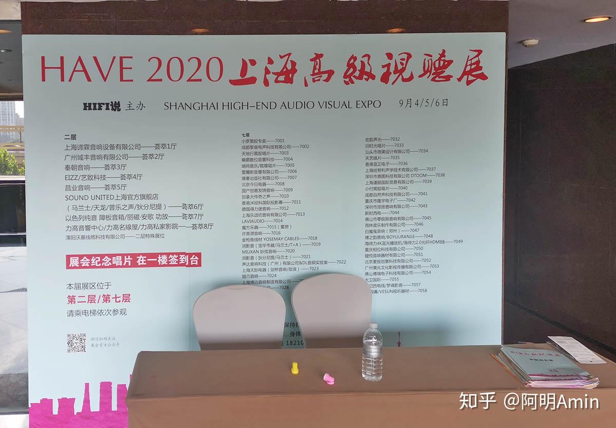 HAVE2020上海高级视听展小记 - 知乎