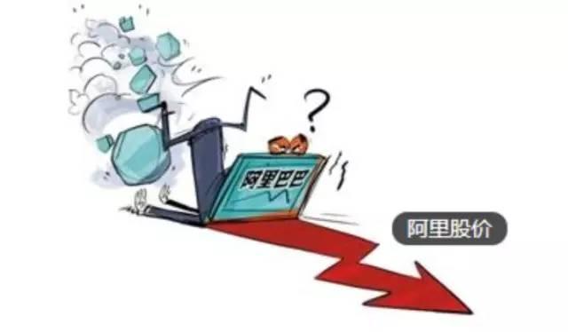 阿里巴巴股价大跌影响 v2-02b8fade40214d66d0f9090b9754961a_1440w.jpg?source=172ae18b
