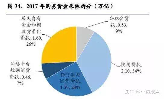 中国经济总量大 但百姓却穷_中国地图