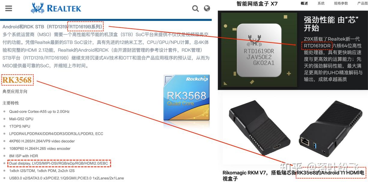 纯干货!2023双十一1500元NAS该选谁?群晖、极空间、绿联还是…插图2 纯干货!2023双十一1500元NAS该选谁?群晖、极空间、绿联还是…插图2